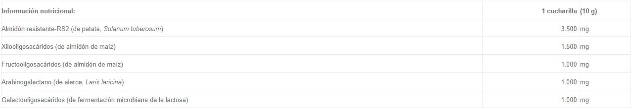 Sura Vitasan Pre- B 300g