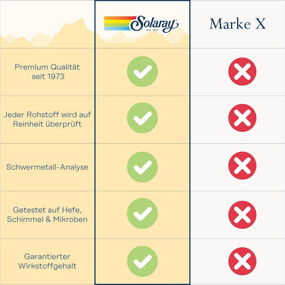 Solaray L-Theanine 200 Mg. 45 Capsules