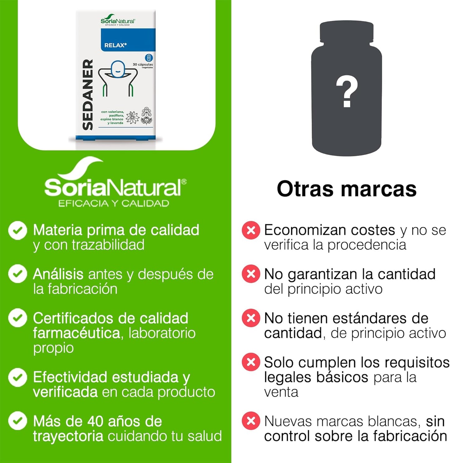 Soria Natural Sedaner - Deep Relaxation & Mental Rest, Emotional Balance - Valerian, Passionflower, Lavender, Hawthorn (60 Capsules)