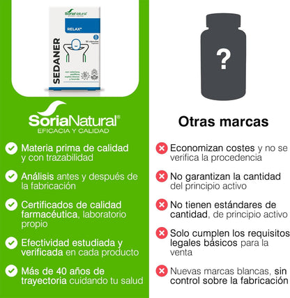 Soria Natural Sedaner - Deep Relaxation & Mental Rest, Emotional Balance - Valerian, Passionflower, Lavender, Hawthorn (60 Capsules)