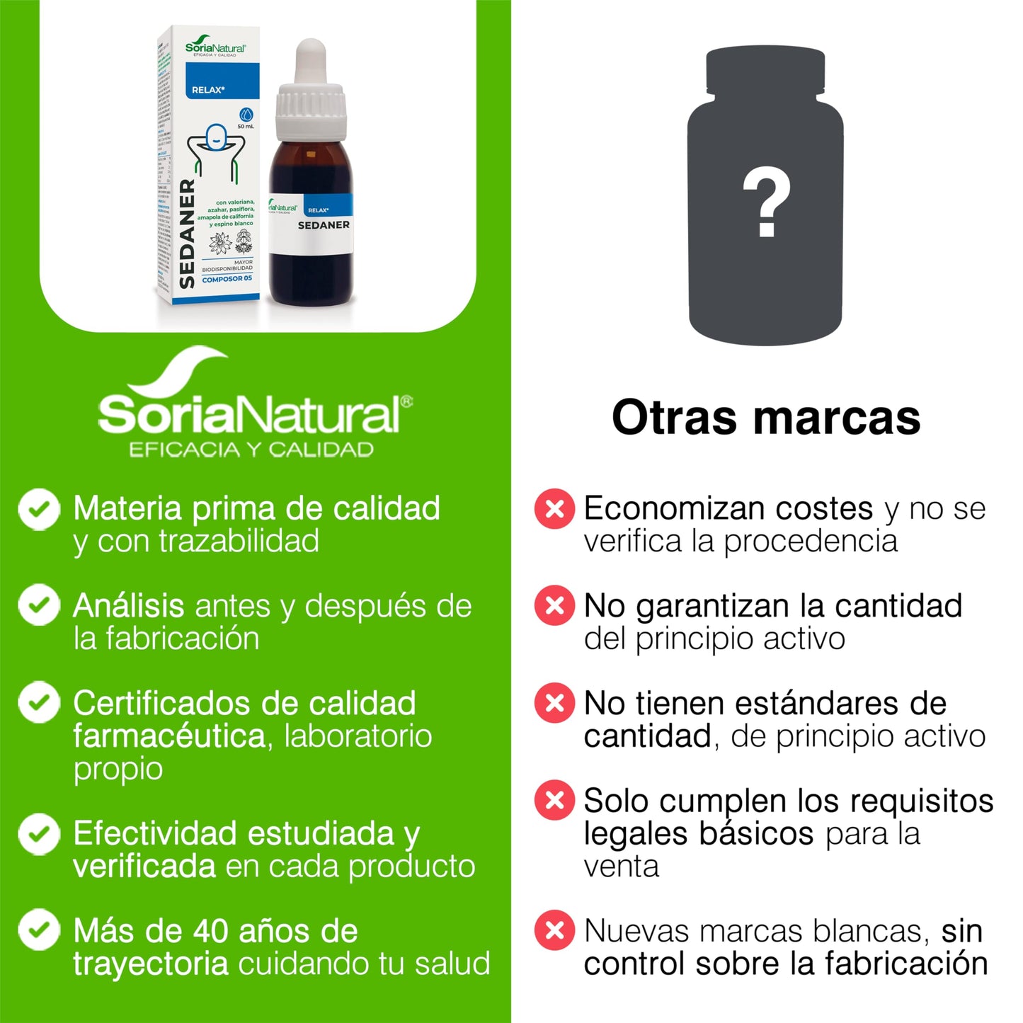 Soria Natural - COMPOSOR 05 – SEDANER COMPLEX S. XXI – Food Supplement – Helps Rest and Relaxation – 50 ml – Valerian – Orange Blossom – Passionflower (PACK2)