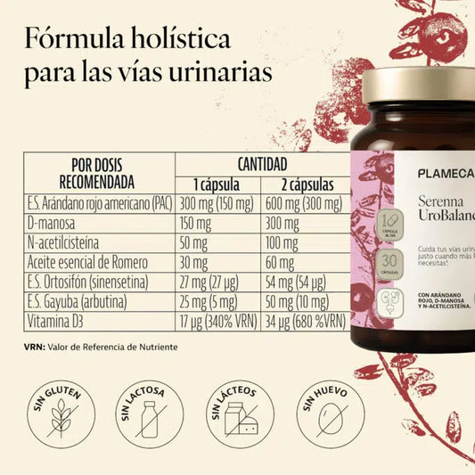 Serenna UroBalance