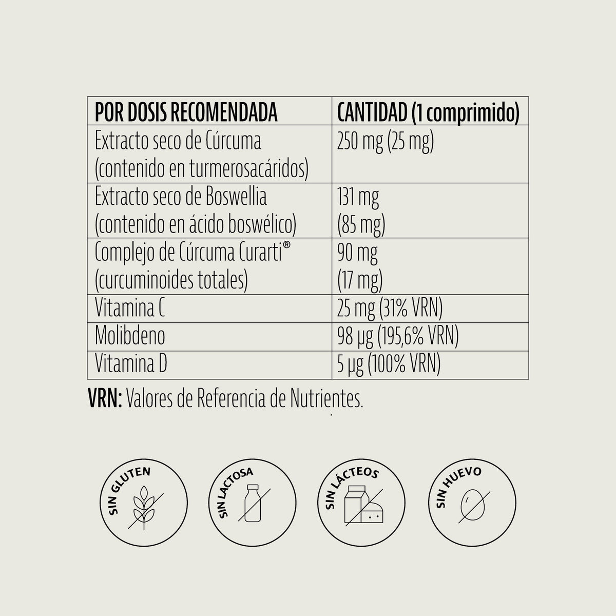 Tabla de composicion por comprimido de Bi-Curarti Advanced de Plameca: curcuma, Boswellia serrata, vitamina C, molibdeno y vitamina D