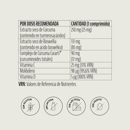 Tabla de composicion por comprimido de Bi-Curarti Advanced de Plameca: curcuma, Boswellia serrata, vitamina C, molibdeno y vitamina D